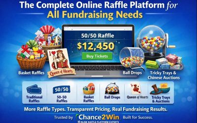 Choosing the Right Online Raffle Platform: Why Not All Raffle Websites Are Equal