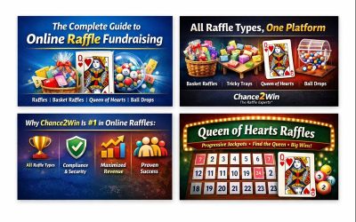 Online Raffle Fundraising: Definition, Raffle Types, and the Only Platform That Supports Them All