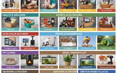 200 Proven Basket Raffle Ideas to Maximize Tricky Tray Fundraising