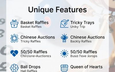 The Ultimate Guide to Selecting the Best Online Raffle Program for Nonprofit Fundraising