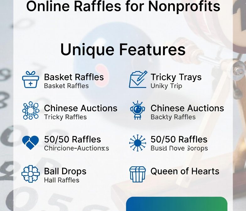 The Ultimate Guide to Selecting the Best Online Raffle Program for Nonprofit Fundraising