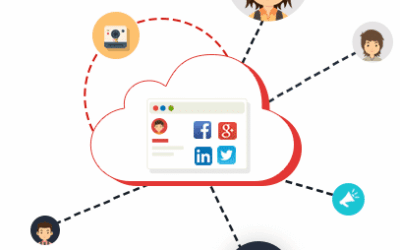 Share, Engage and Convert donations with an online raffle