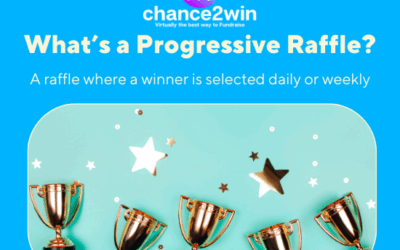 Ignite Audience Excitement with a Progressive Raffle