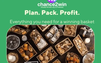 The Ultimate Guide to Basket Raffle: Ideas, Setup, Themes & Fundraising Success
