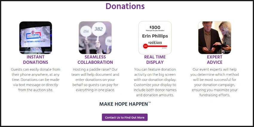 Text-to-Donate
