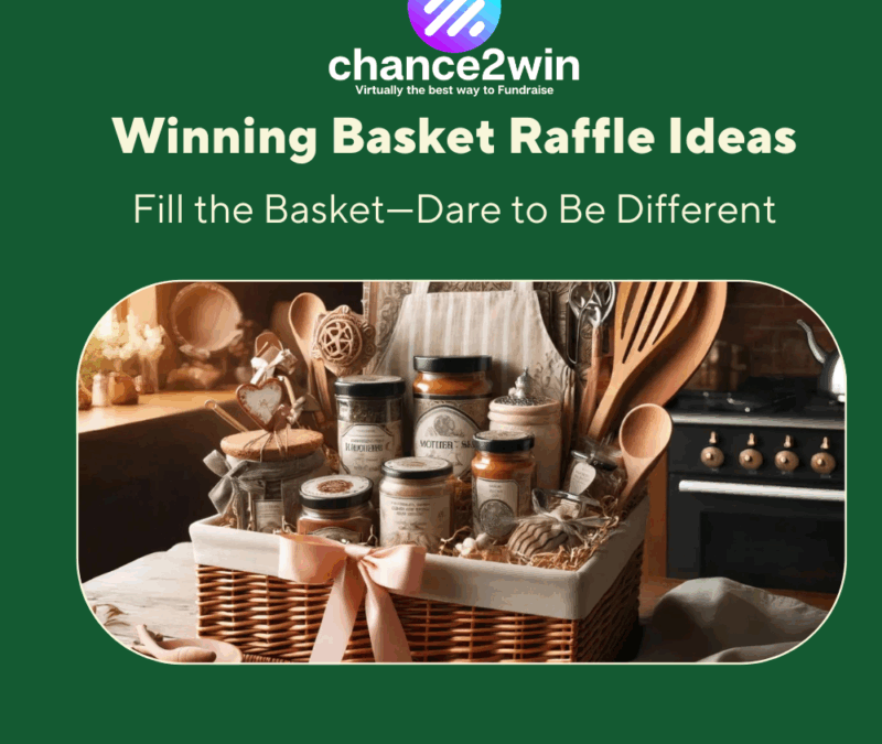 How to Create Winning Basket Raffle Ideas That Raise More Money Expert Guide