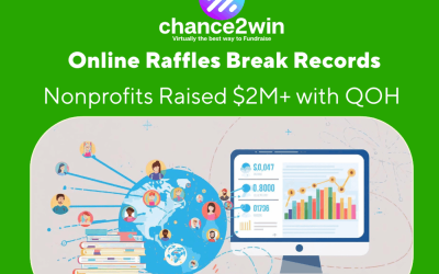 Queen of Hearts Online Fundraising: Why Nonprofits Made $2M+ in 2025