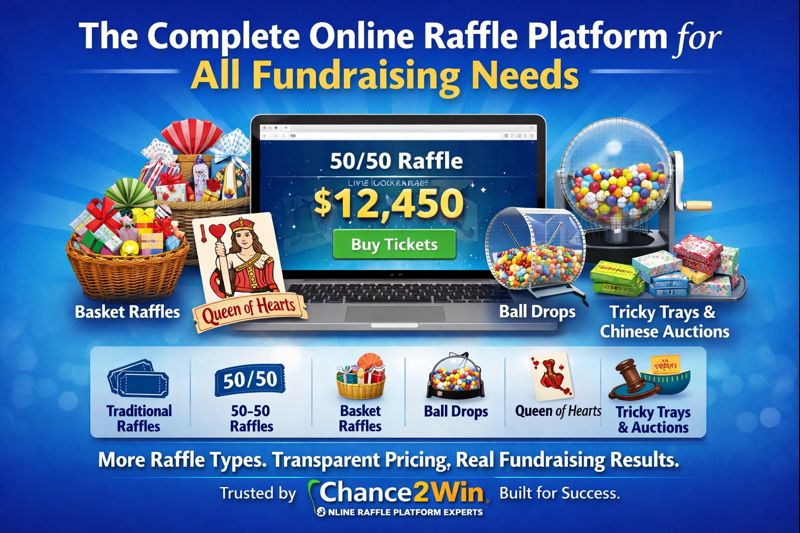 Online Raffle Platform Online Raffle Platform