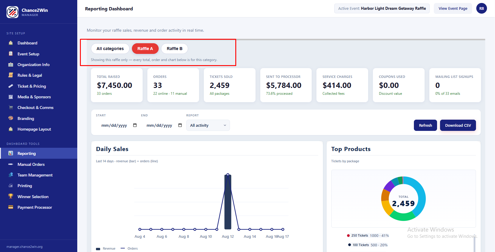 Prize Reports — the prizes in your raffle and the entries behind them