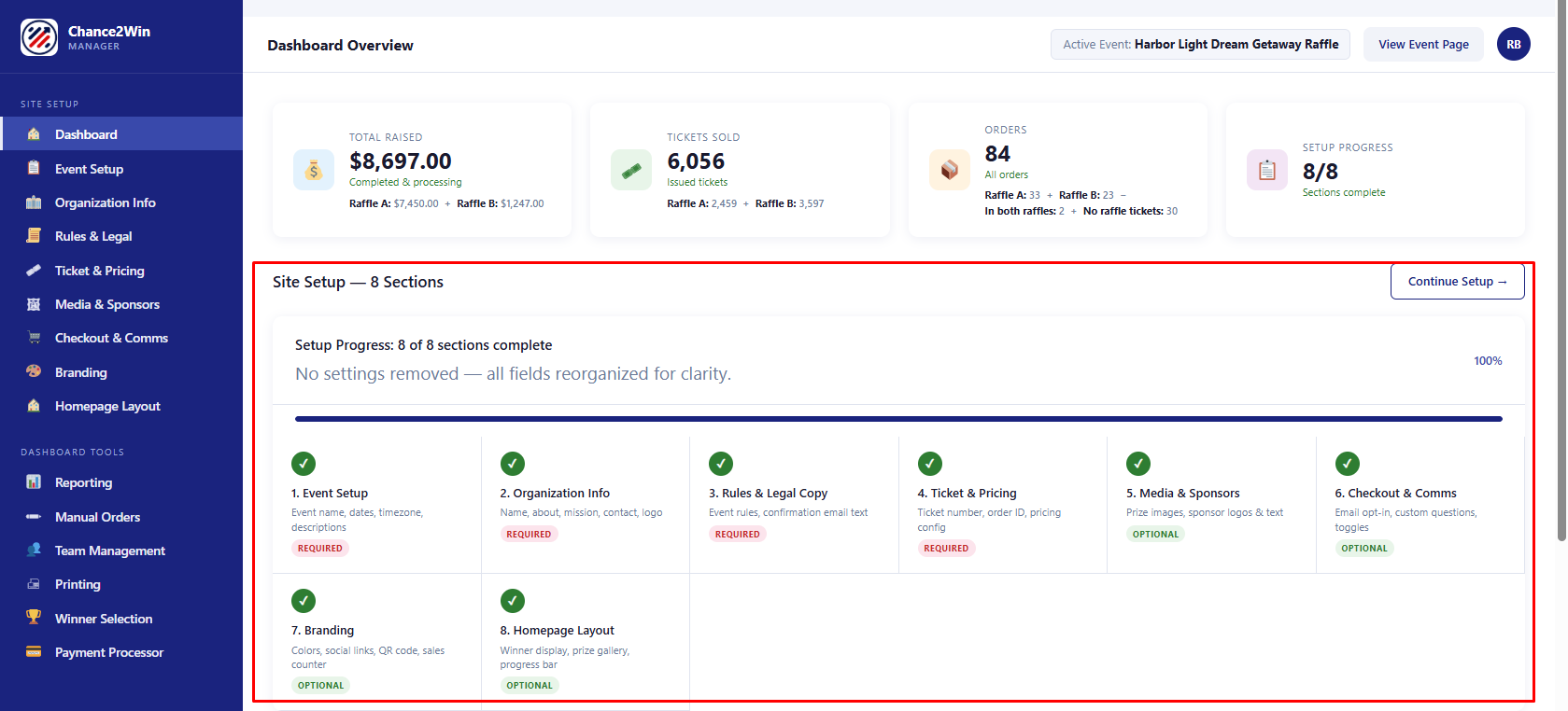 Setup checklist on the Dashboard Overview with completion badges